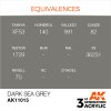AK INTERACTIVE - 3RD GEN: DARK SEA GREY 11015
