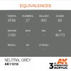 AK INTERACTIVE - 3RD GEN: NEUTRAL GREY 11018