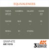 AK INTERACTIVE - 3RD GEN: GRAPHITE 11019