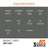 AK INTERACTIVE - 3RD GEN: BASALT GREY 11021