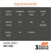 AK INTERACTIVE -  3RD GEN: DARK GREY 11022