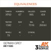 AK INTERACTIVE - 3RD GEN: GERMAN GREY 11025