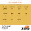 AK INTERACTIVE - 3RD GEN: DARK SAND 11033