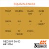 AK INTERACTIVE - 3RD GEN: MEDIUM SAND 11034