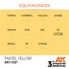 AK INTERACTIVE - 3RD GEN: PASTEL YELLOW 11037