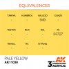AK INTERACTIVE - 3RD GEN: PALE YELLOW 11038