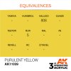 AK INTERACTIVE - 3RD GEN: PURULENT YELLOW 11039
