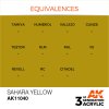 AK INTERACTIVE - 3RD GEN: SAHARA YELLOW 11040