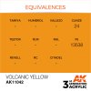 AK INTERACTIVE - 3RD GEN: VOLCANIC YELLOW 11042