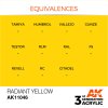 AK INTERACTIVE - 3RD GEN: RADIANT YELLOW 11046