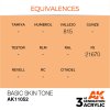 AK INTERACTIVE - 3RD GEN: BASIC SKIN TONE 11052