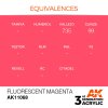 AK INTERACTIVE - 3RD GEN: FLUORESCENT MAGENTA 11068