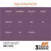 AK INTERACTIVE - 3RD GEN: DEEP VIOLET - INTENSE 11072