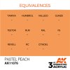 AK INTERACTIVE - 3RD GEN: PASTEL PEACH 11076