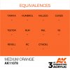 AK INTERACTIVE - 3RD GEN: MEDIUM ORANGE 11078