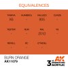 AK INTERACTIVE - 3RD GEN: BURN ORANGE 11079