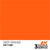 3RD GENERATION: DEEP ORANGE - INTENSE