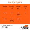 AK INTERACTIVE - 3RD GEN: DEEP ORANGE - INTENSE 11080
