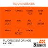 AK INTERACTIVE - 3RD GEN: FLUORESCENT ORANGE 11081