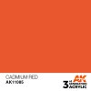 3RD GENERATION: CADMIUM RED