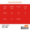 AK INTERACTIVE - 3RD GEN: DEEP RED - INTENSE 11088