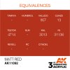 AK INTERACTIVE - 3RD GEN: MATT RED 11092