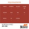 AK INTERACTIVE - 3RD GEN: BORDEAUX RED 11094