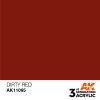 3RD GENERATION: DIRTY RED