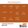 AK INTERACTIVE - 3RD GEN: ORANGE BROWN 11101