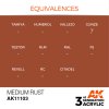 AK INTERACTIVE - 3RD GEN: MEDIUM RUST 11103