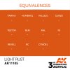 AK INTERACTIVE - 3RD GEN: LIGHT RUST 11105