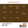 AK INTERACTIVE - 3RD GEN: DARK BROWN 11109