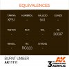 AK INTERACTIVE - 3RD GEN: BURNT UMBER 11111