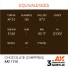 AK INTERACTIVE - 3RD GEN: CHOCOLATE (CHIPPING) 11113