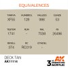 AK INTERACTIVE - 3RD GEN: DECK TAN 11114