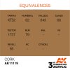 AK INTERACTIVE - 3RD GEN: CORK 11119