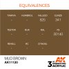AK INTERACTIVE - 3RD GEN: MUD BROWN 11120