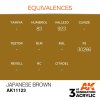 AK INTERACTIVE - 3RD GEN: JAPANESE BROWN 11123