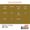 AK INTERACTIVE - 3RD GEN: MIDDLE STONE 11124