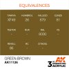 AK INTERACTIVE - 3RD GEN: GREEN-BROWN 11126