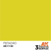 AK INTERACTIVE - 3RD GEN: PISTACHIO 11130