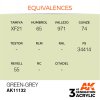 AK INTERACTIVE - 3RD GEN: GREEN-GREY 11132