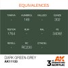 AK INTERACTIVE - 3RD GEN: DARK GREEN-GREY 11133