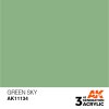 AK INTERACTIVE - 3RD GEN: GREEN SKY 11134