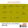 AK INTERACTIVE - 3RD GEN: INTERIOR YELLOW GREEN 11138
