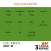 AK INTERACTIVE - 3RD GEN: LIGHT GREEN 11141