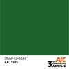 3RD GENERATION: DEEP GREEN