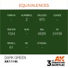 AK INTERACTIVE - 3RD GENERATION: DARK GREEN 11146