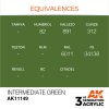 AK INTERACTIVE - 3RD GEN: INTERMEDIATE GREEN 11149