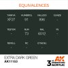 AK INTERACTIVE - 3RD GEN: EXTRA DARK GREEN 11153